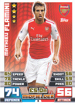 Mathieu Flamini Arsenal 2014/15 Topps Match Attax #8